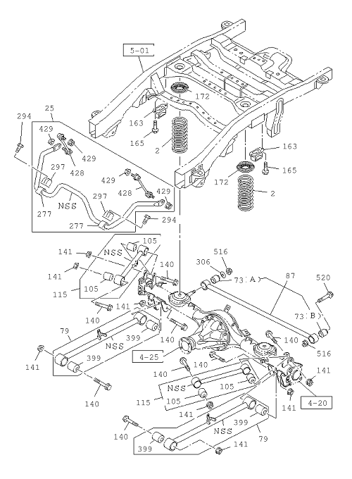 Partial Engine